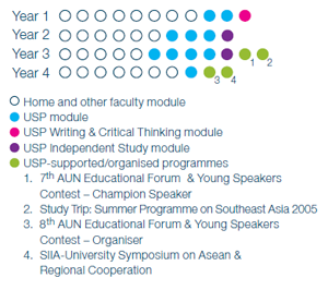 experience-jet-teong